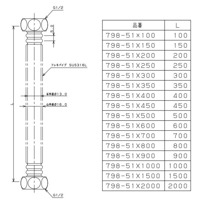 798-51X1500 水道用フレキパイプ 13mm