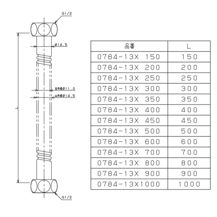 0784-13X300 水道用フレキパイプ