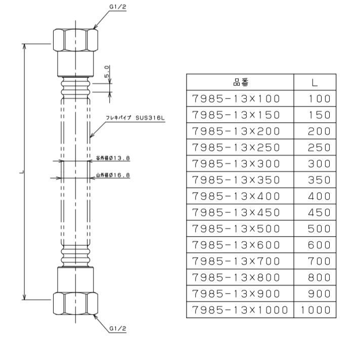 7985-13X600 水道用フレキパイプ ガイドつき