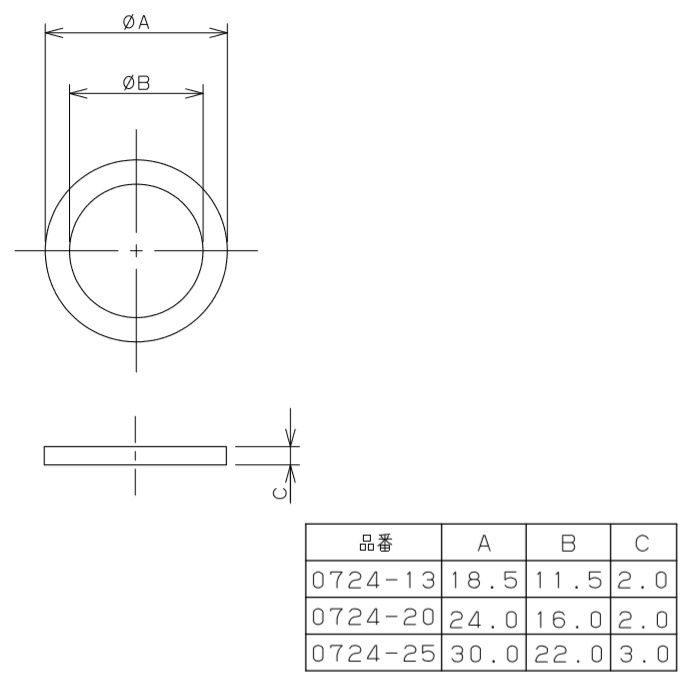 ☆日本の職人技☆ 0724-20：カクダイ パッキン ニトリルゴム discoversvg.com