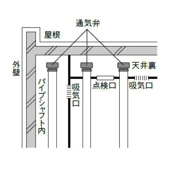 V74-65 コバード通気弁 SANEI【アウンワークス通販】