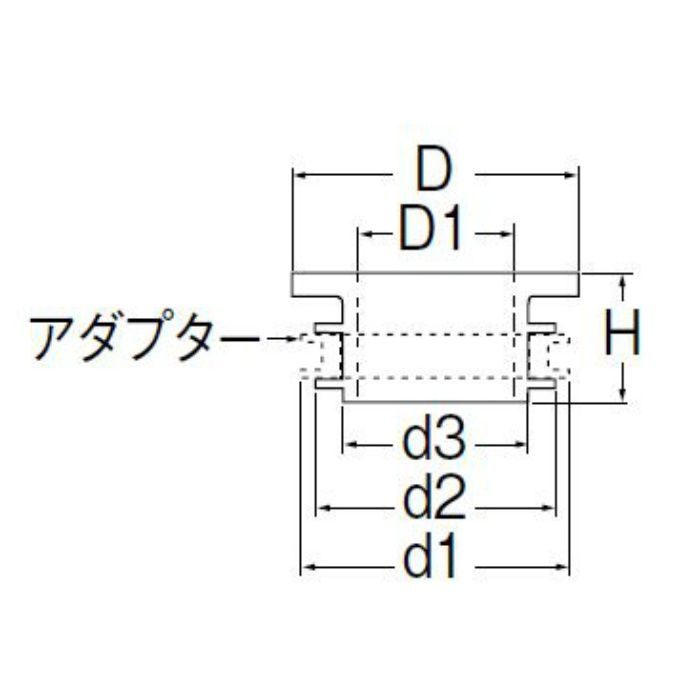 PH70-90-32B クリーンパッキン
