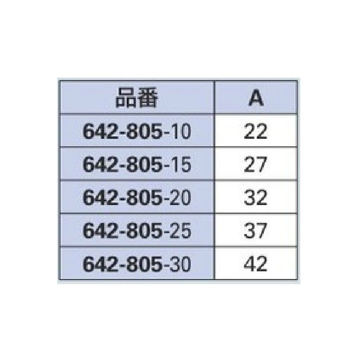 642-805-15 配管継手 継足しニップル 15