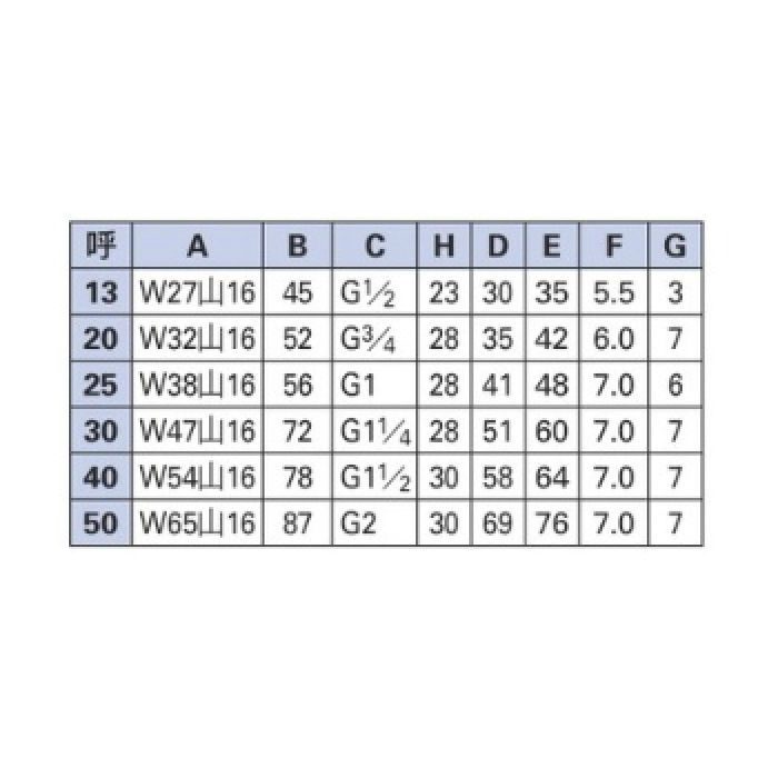 6222-25 配管継手 ステンレスタンク取付金具 25