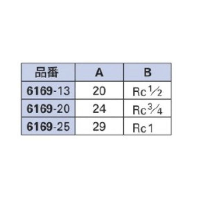 6169-20 配管継手 砲金キャップ 20