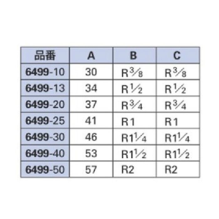 新作からSALEアイテム等お得な商品満載】 カクダイ ６４９９ 砲金丸ニップル ５０