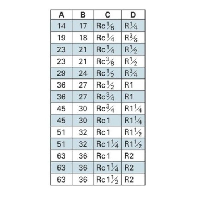 6478-25X20 配管継手 ステンレスブッシング 25×20