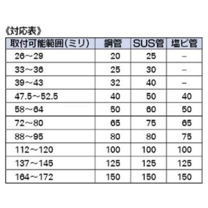 649-855-80 配管継手 鋼管用カップリング（UNI-GRIP）