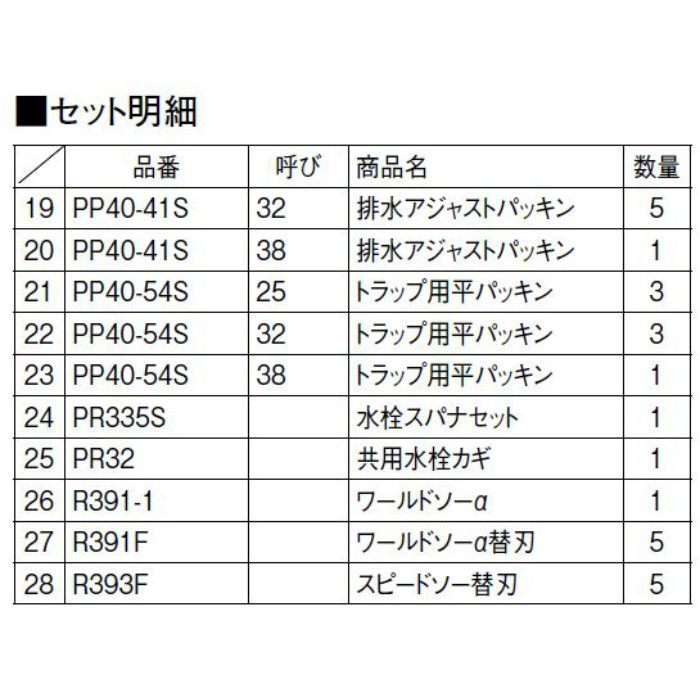 R820S 水まわり修繕セット SANEI【アウンワークス通販】