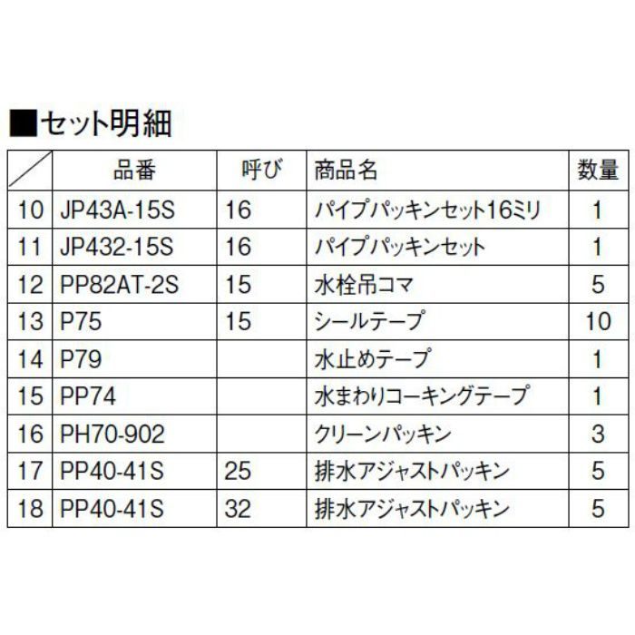 R820KS 水まわり修繕セット 寒冷地用 SANEI【アウンワークス通販】