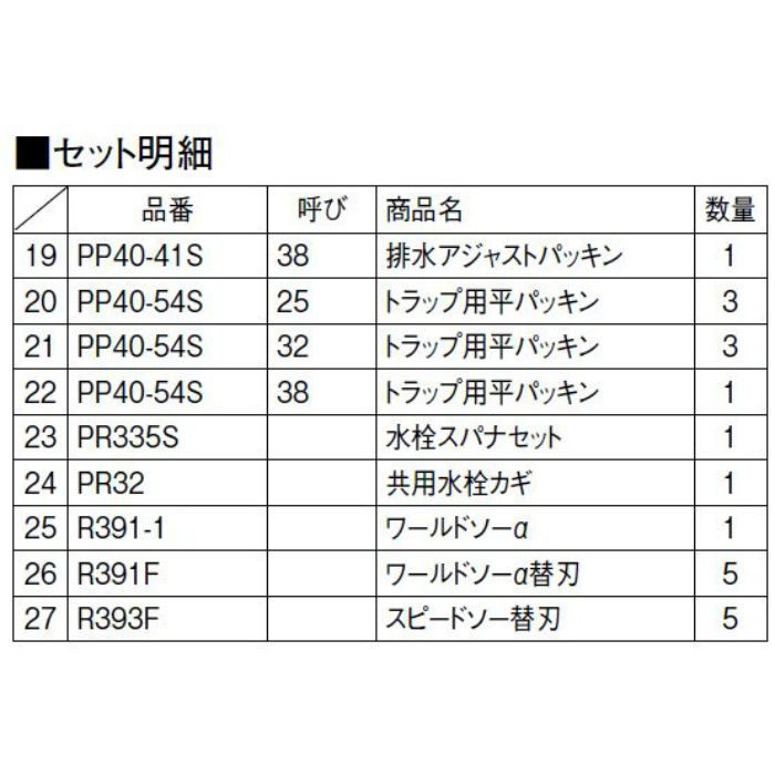 R820KS 水まわり修繕セット 寒冷地用 SANEI【アウンワークス通販】