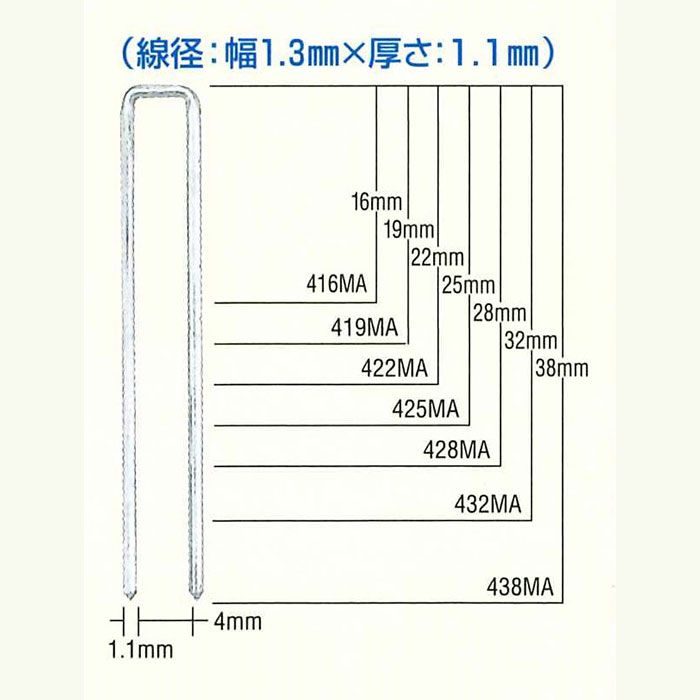 MKF ステープル 419MA-S （小箱） 4mm×19mm 硬質ボード用