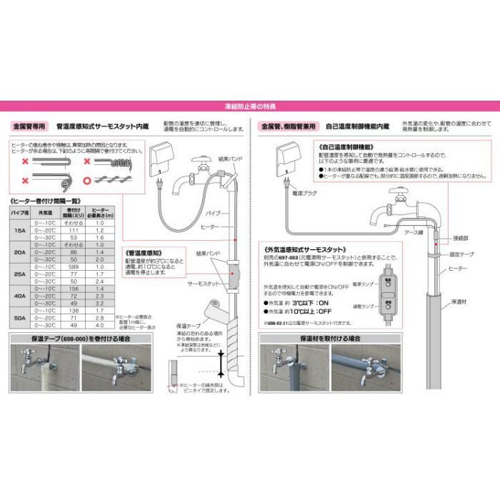 698-01-15 凍結防止器具 自己温度制御凍結防止帯