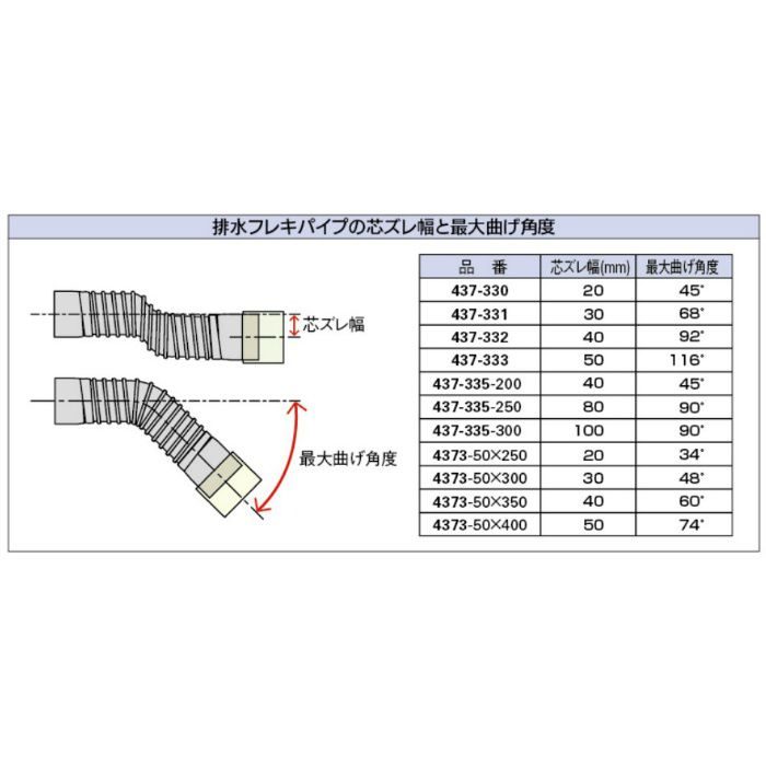 437-335-300 排水フレキパイプ 50×300 呼50