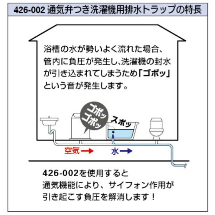 426-002 通気弁つき洗濯機用排水トラップ