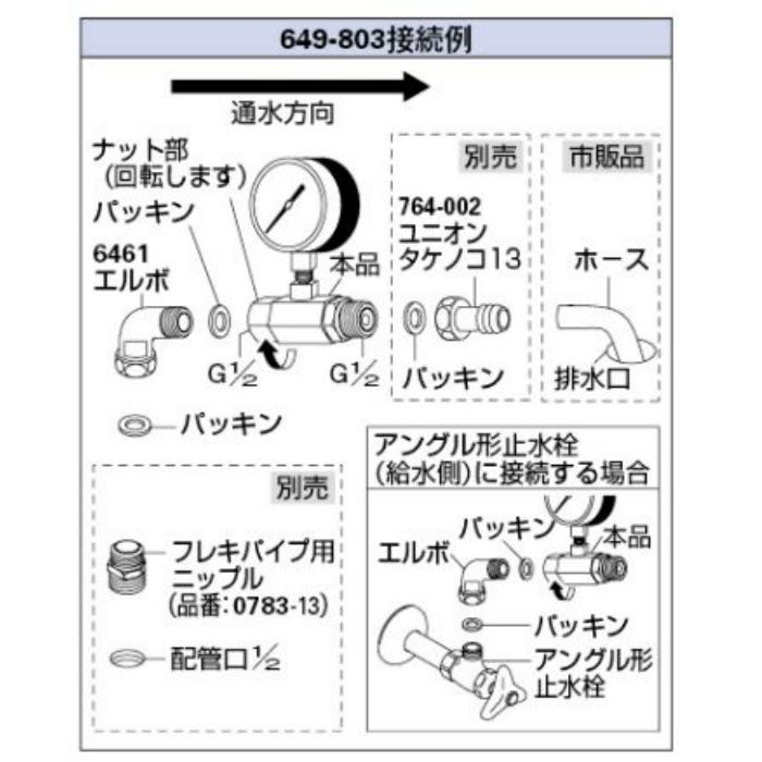 649-803 動水圧測定用水圧テスター カクダイ【アウンワークス通販】