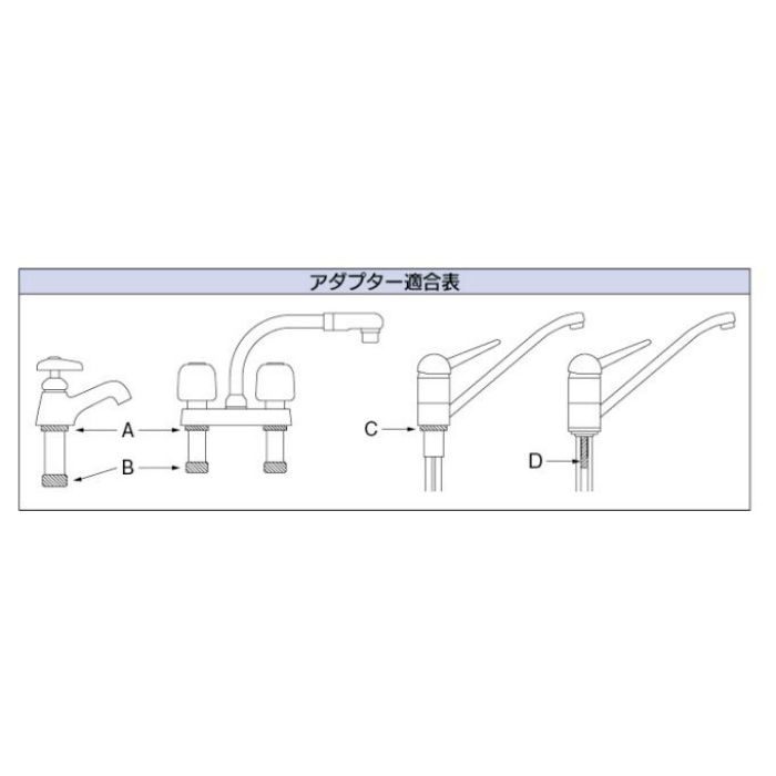 603-400 立形金具しめつけ工具セット(ケース入) カクダイ【アウン
