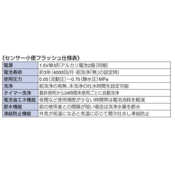 741-101-L1 センサー小便フラッシュ INAX用 カクダイ【アウンワークス