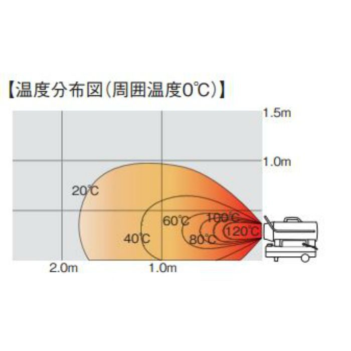 KH6-30 スポットヒーター 60Hz専用 ナカトミ【アウンワークス通販】