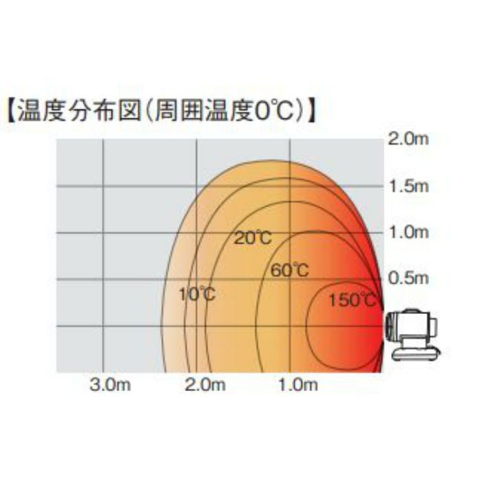 KH-65Q 赤外線ヒーター 50/60Hz兼用型 ナカトミ【アウンワークス通販】