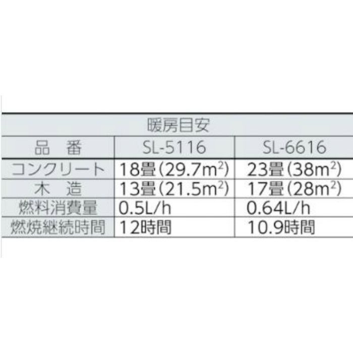 99010010003 コロナ 石油ストーブ用替芯 SL-221
