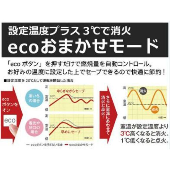 FW-72DX4-T ダイニチ 石油ファンヒーター ブラウン ダイニチ工業