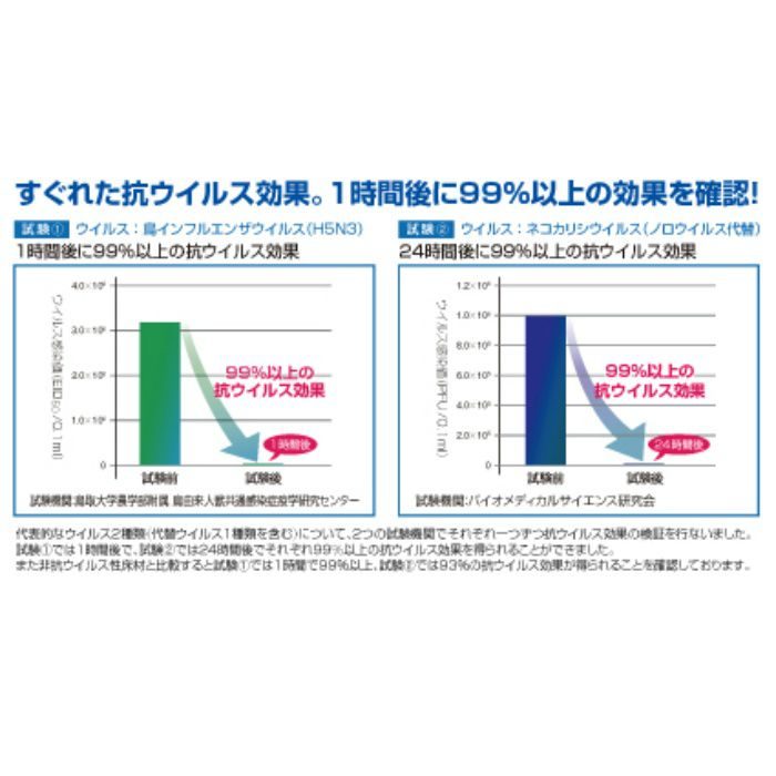 OPC-8006 ロンリウム オプセルCT 2.0mm厚
