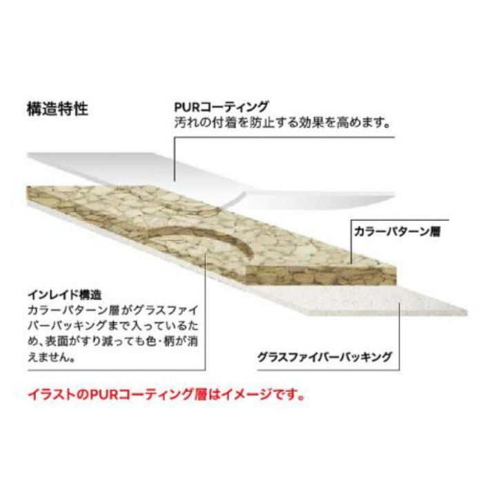 88701 コネクションコーロン 石