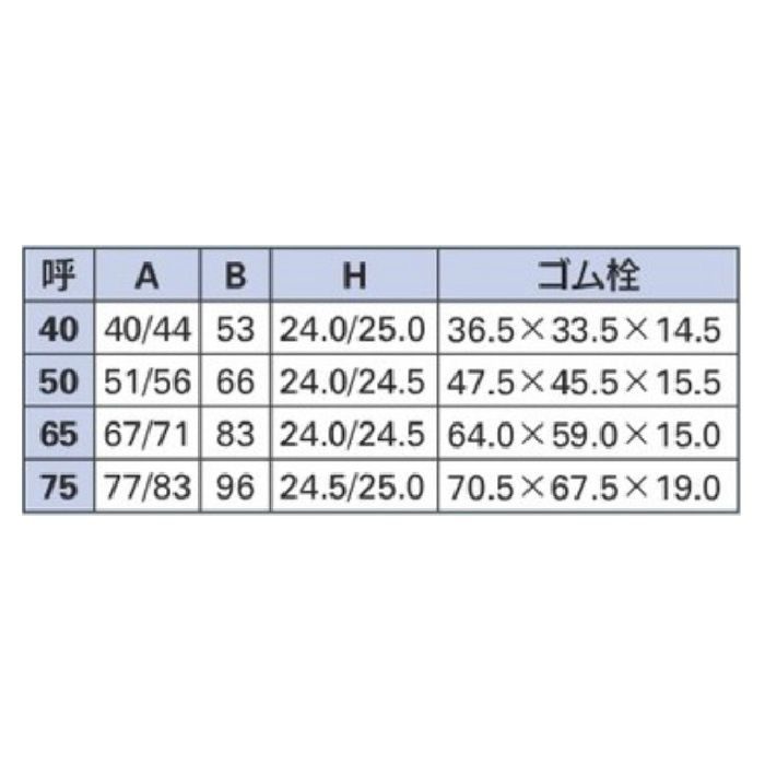 4120-65 ゴム栓つき風呂栓 カクダイ【アウンワークス通販】