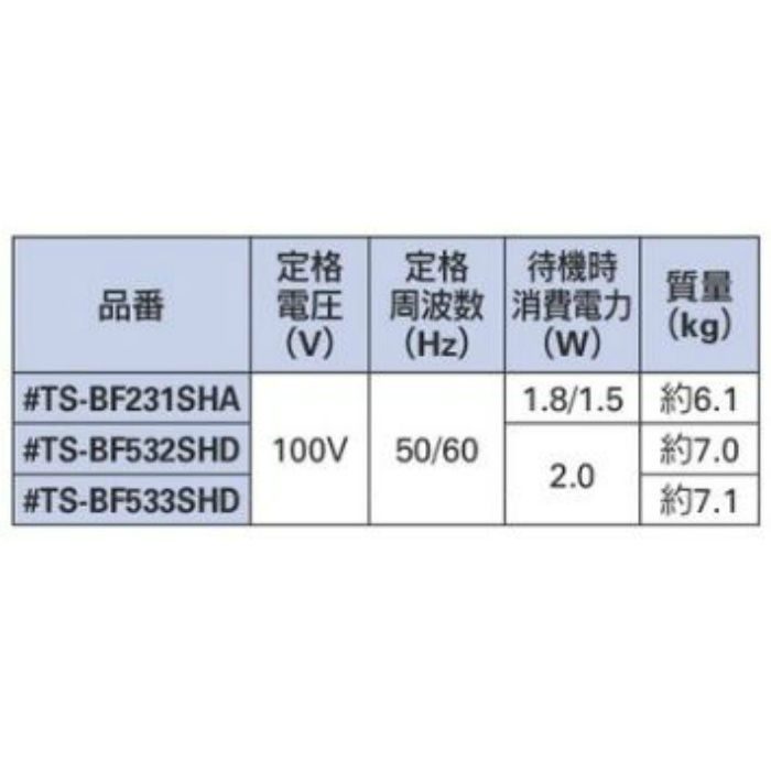 TS-BF231SHA 浴室換気乾燥暖房機【アウンワークス通販】