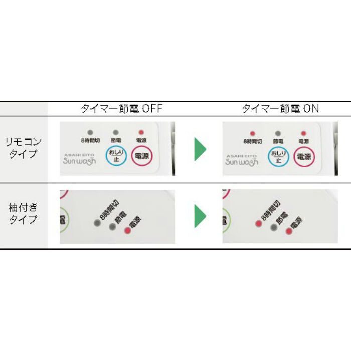 DLNC120LW サンウォッシュ 袖付タイプ 脱臭なし ラブリーホワイト