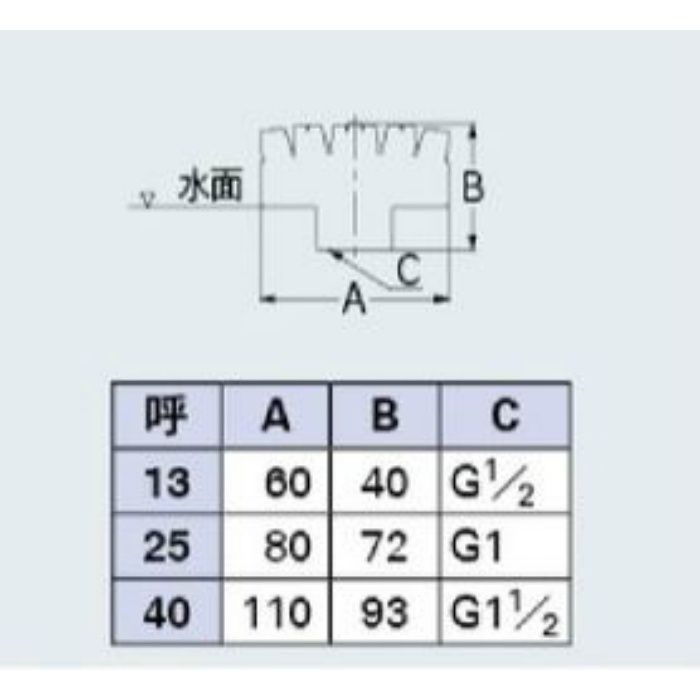 カクダイ 三段ノズル □▽807-7173 5380-13 1個-