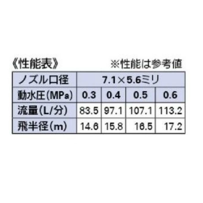 世界の カクダイ スプリンクラー 5480-25 - 通販 - philosophy.du.ac.in