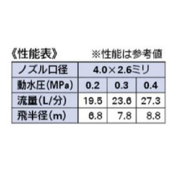 548-007-20 低角度スプリンクラー カクダイ【アウンワークス通販】