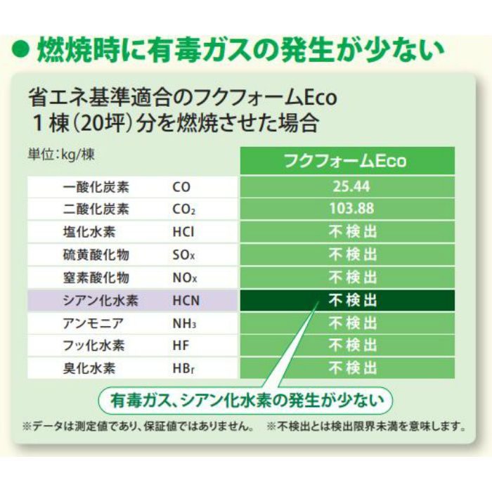 フクフォームEco E-22J26Ｗ3595型