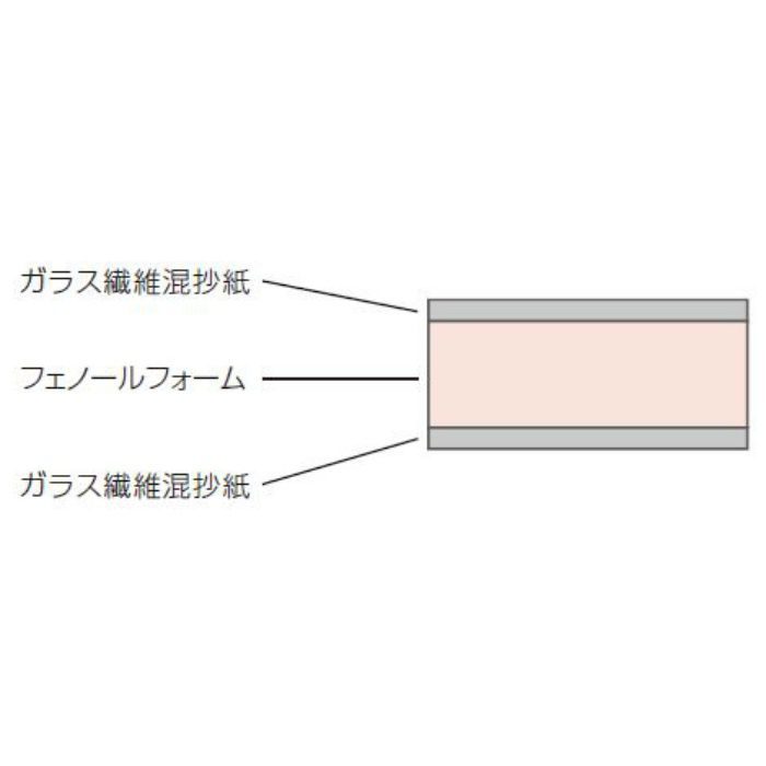 JJ20N フェノバボード 3×6板 20×910×1820mm