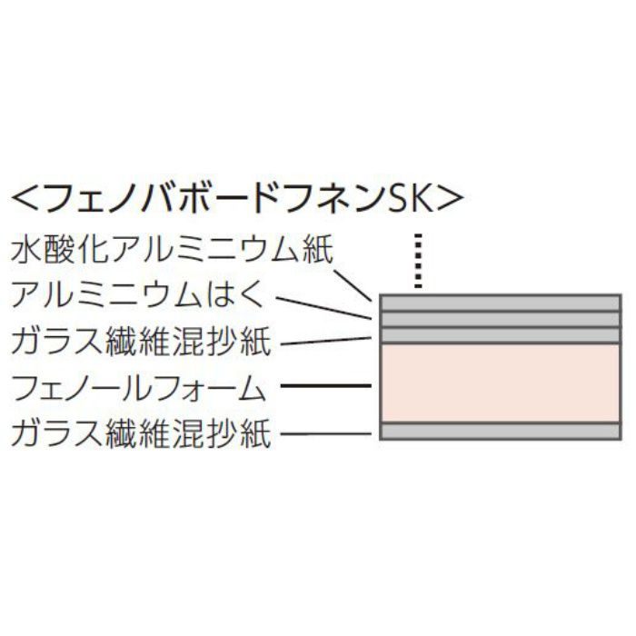 JJ35NS フェノバボードフネンSK（片面不燃仕様） 3×6板 35×910×1820mm