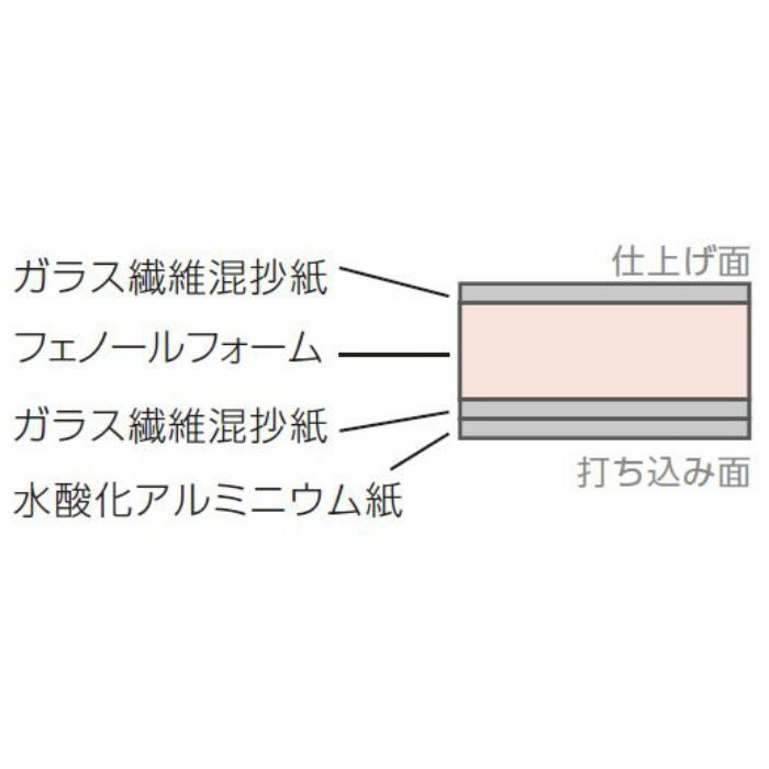 JH121H フェノバボードウチコミDH 12×450×1820mm