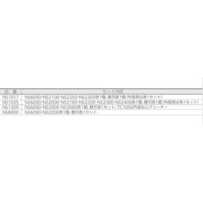 NS1017 ノガ ねじ山修正工具セット