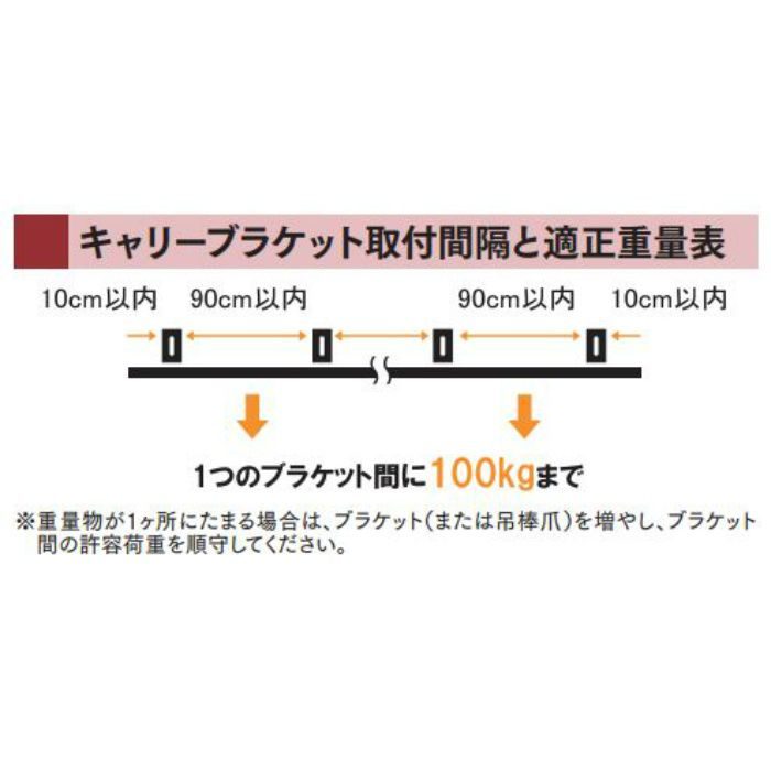 28L40AS キャリーレール 4.0m アルミ