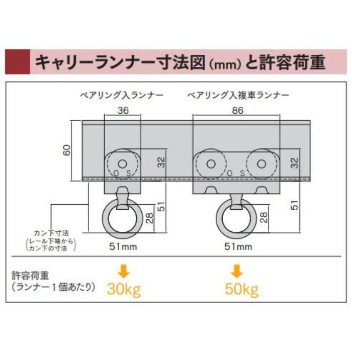 28L40AS キャリーレール 4.0m アルミ