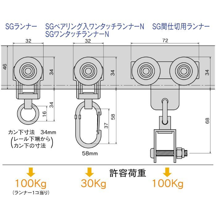 27T28 SG間仕切用ランナー 岡田装飾金物【アウンワークス通販】