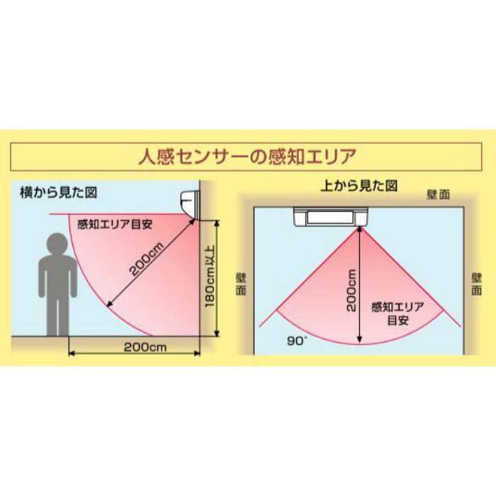 SDG-1200GBM 涼風暖房機 浴室用モデル 高須産業【アウンワークス通販】