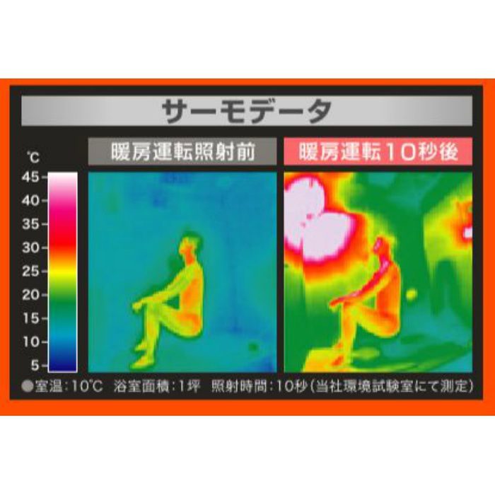 SDG-1200GBM 涼風暖房機 浴室用モデル 高須産業【アウンワークス SDG-1200GBM 涼風暖房機 浴室用モデル 高須産業【アウンワークス