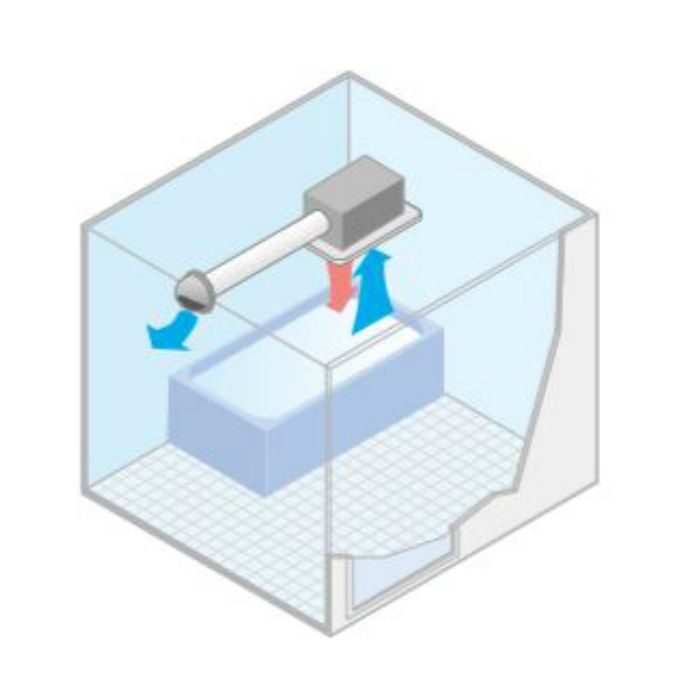 BF-231SHA 浴室換気乾燥暖房機 1換気タイプ スタンダードモデル