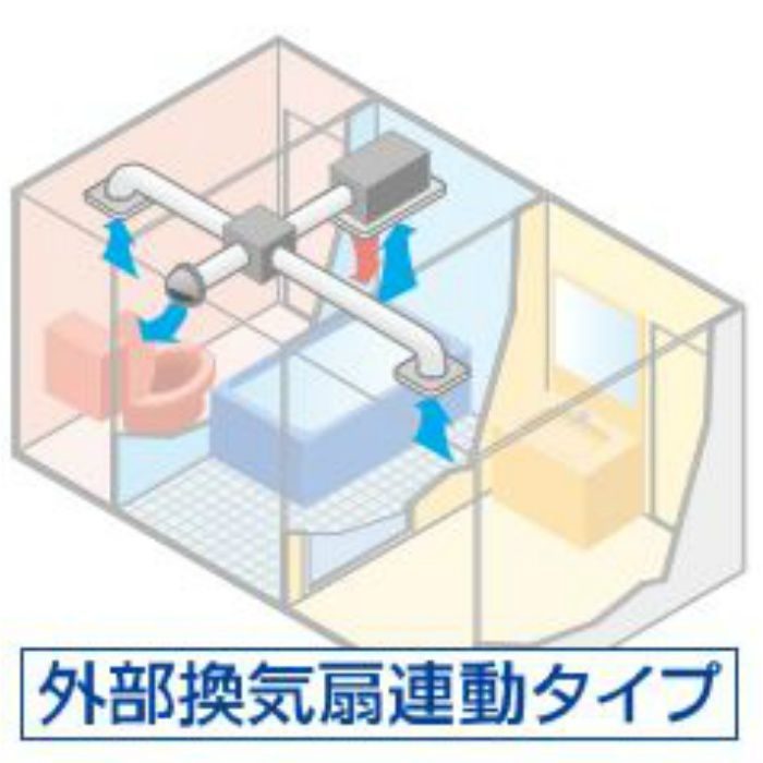 BF-231SHC 浴室換気乾燥暖房機 外部換気扇連動タイプ 高須産業【アウン