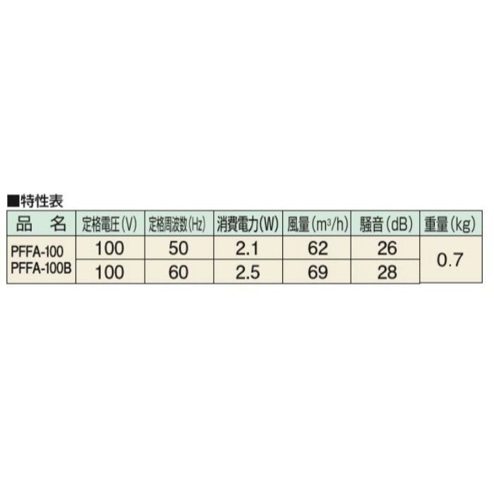PFFA-100 ダクトレス24時間換気システム パイプ用ファン φ100 パイプ用ファン プッシュオープン式パネルタイプ スイッチ付 ホワイト