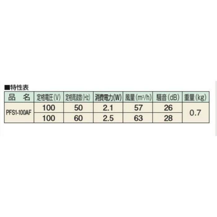 PFS1-100AF ダクトレス24時間換気システム パイプ用ファン φ100 パイプ用ファン フィルター付格子パネルタイプ スイッチ付