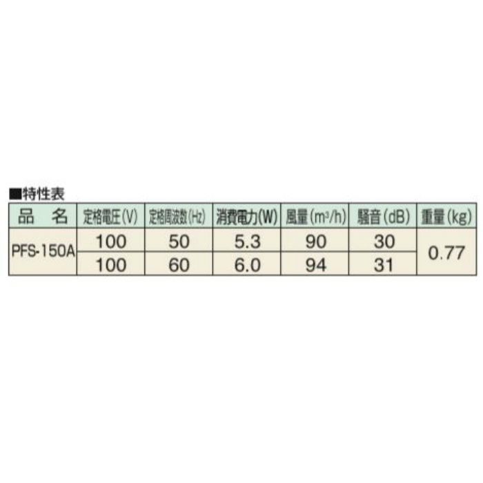 PFS-150A ダクトレス24時間換気システム パイプ用ファン φ150 パイプ用ファン 格子パネルタイプ スイッチ付