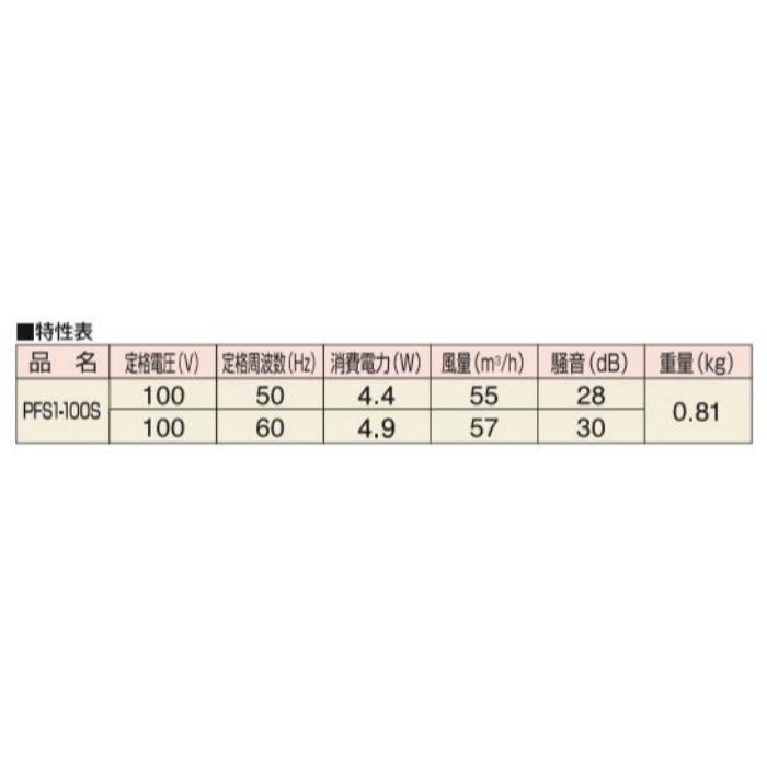 PFS1-100S 局所用パイプ用ファン φ100 パイプ用ファン 高密閉電気式シャッタータイプ